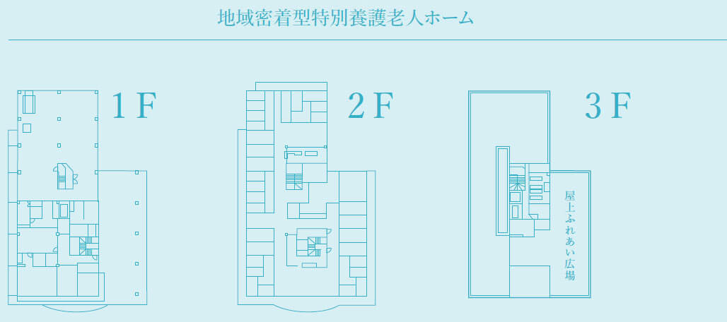 平面図